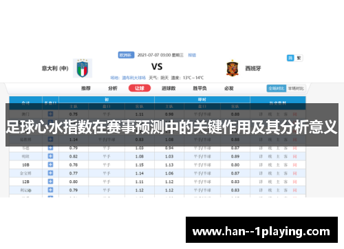 足球心水指数在赛事预测中的关键作用及其分析意义 足球心水指数在赛事预测中的关键作用及其分析意义