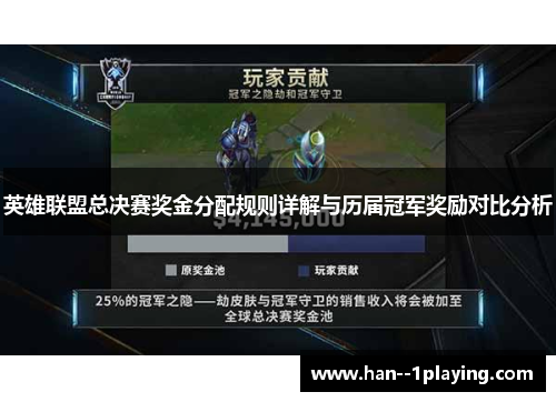 英雄联盟总决赛奖金分配规则详解与历届冠军奖励对比分析 英雄联盟总决赛奖金分配规则详解与历届冠军奖励对比分析