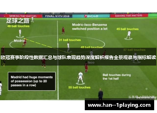 欧冠赛事阶段性数据汇总与球队表现趋势深度解析报告全景观察与指标解读