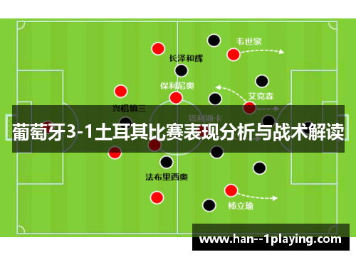 葡萄牙3-1土耳其比赛表现分析与战术解读