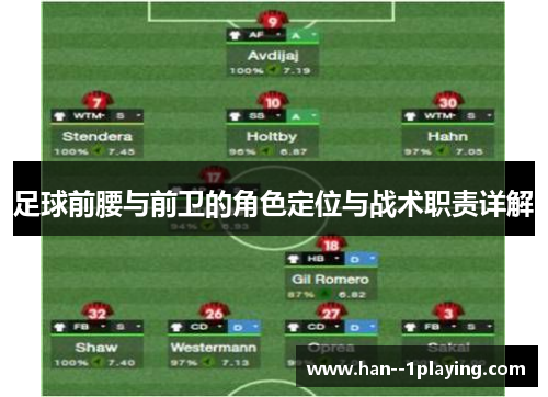 足球前腰与前卫的角色定位与战术职责详解 足球前腰与前卫的角色定位与战术职责详解