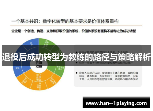 退役后成功转型为教练的路径与策略解析