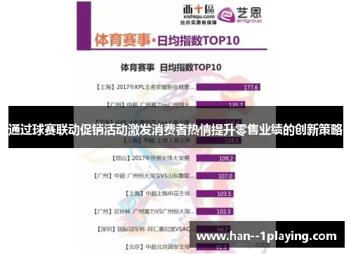 通过球赛联动促销活动激发消费者热情提升零售业绩的创新策略