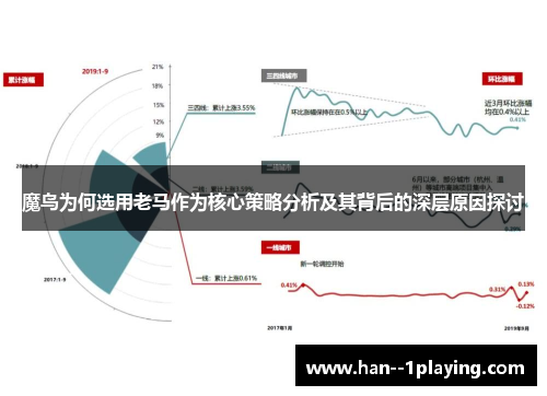 魔鸟为何选用老马作为核心策略分析及其背后的深层原因探讨